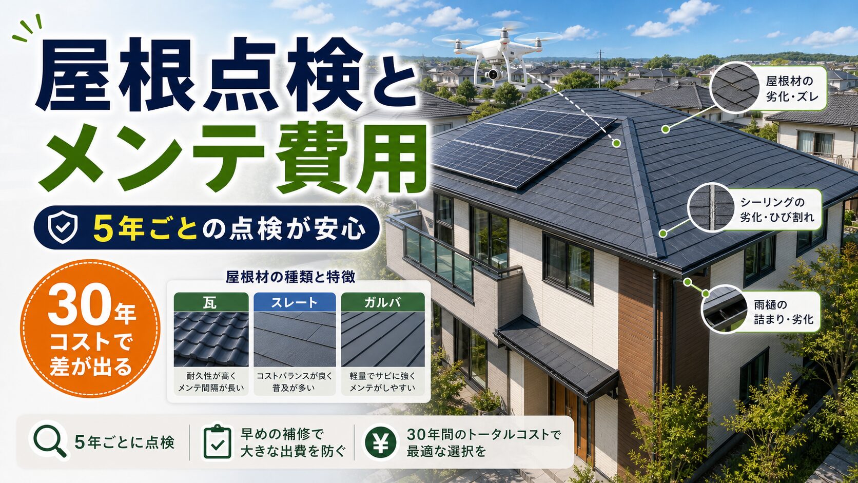 屋根点検はいつ・いくら？費用の目安とドローン点検｜トヨタホーム実例と住宅設備の選び方｜マイノラ